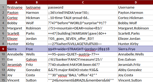 Retrieved passwords